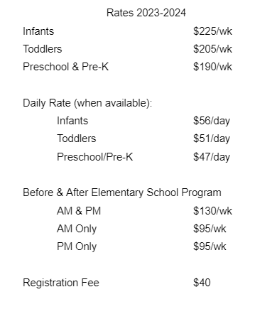 Rates